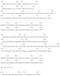 Ed Sheeran Make It Rain Chords Capo 4 Guitar Songs Ed Sheeran Guitar Music Lyrics