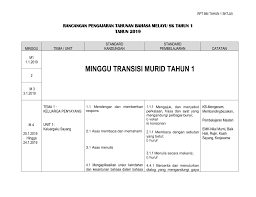 Rpt Bm Tahun 1 Sktjj5 2019