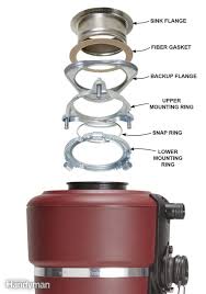 These units are used for sizing. How To Replace A Garbage Disposal Garbage Disposal Installation Garbage Disposal Diy Plumbing