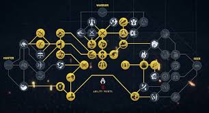 Some focus on upgrading your melee or … Ac Origins Best Starting Abilities Skills Builds