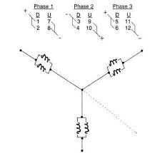 Stator Winding Design Considerations Electric Motors