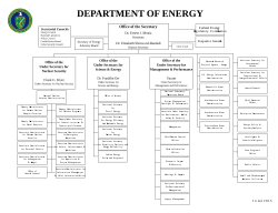 United States Department Of Energy Wikipedia