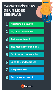 Características é um substantivo, feminino plural de característico; Las 8 Principales Caracteristicas De Un Lider Ejemplar