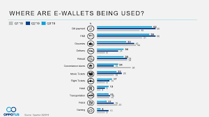 The company has been established since 2002. Malaysians On Malaysia Q3 2019 Malaysian Sentiments Optimistic