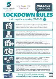British prime minister boris johnson. Lock Down Rules How To Wear A Face Covering Suffolk User Forum