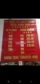 Yang mana lebih sesuai untuk pelaburan emas? Cara Kira Harga Emas Dunia Hafizul Hakim