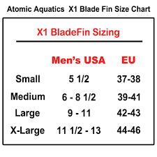 Atomic Aquatic X1 Fin