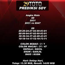 Prediksi Togel Sdy 18 Desember 2020 Buku Indonesia Website