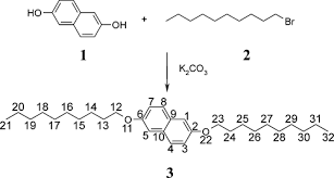Fluorescence Lifetime Of Naphthalene In Different Solvents | Download Table
