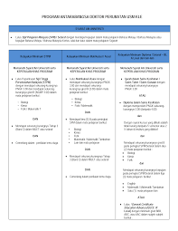 Gambar udang laut udang laut makanan laut yang tulen gambar unduh gratis imej klasifikasi dan morfologi udang vaname aquac di 2020 gambar cara menggambar ilustrasi. Https Pohon Usm My Include Usmkle Dokumen Syarat 20kemasukan 20usmkle 202021 Bm Pdf