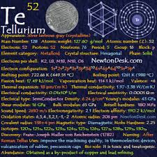 Tellurium Te Element 52 Of Periodic Table Periodic Table Chemistry Education Chemistry