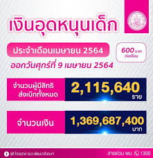 เช็คด่วน เงินอุดหนุนบุตร เข้า 10 พ.ย. Gu4pozrof49ckm