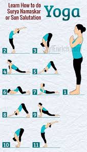 Sun Salutation Yoga Or Surya Namaskar Yoga For Beginners Related Postsmorning Yoga The 12 Minute Wake Up Rout Easy Yoga Workouts Easy Yoga Yoga For Beginners