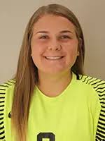 2018 Women's Soccer Roster