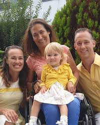 Martina hingis got married for the second time. Martina Hingis Facebook