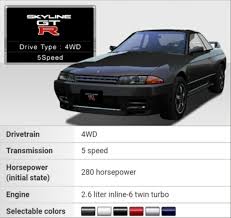 Explore a wide range of the best bnr32 on aliexpress to find one besides good quality brands, you'll also find plenty of discounts when you shop for bnr32 during big. Skyline Gt R Bnr32 Wangan Midnight Wiki Fandom