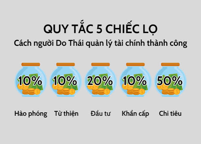 Quy tắc 5 chiếc lọ là gì?