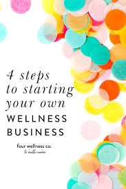 How To Start An Online Health Coaching Business Four Wellness Co Health Coach Business Wellness Coaching Business Health Coach