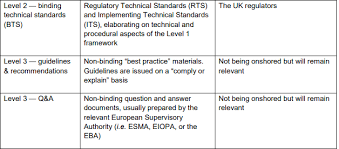 Please click here to view the regulations. Brexit And Financial Services Onshoring Mifid Ii Lexology