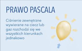 Jak widać na rysunku poziom cieczy w każdej rurce jest taki sam. Prawo Pascala Leszek Bober Fizyka Z Pasja