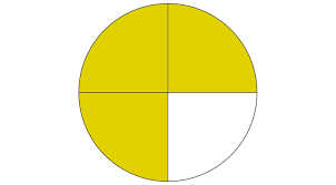 Multiply the whole number by the denominator 3. Multiplication And Division Operations With Fractions Siyavula