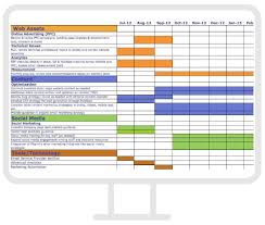 12 Gantt Chart Examples Youll Want To Copy