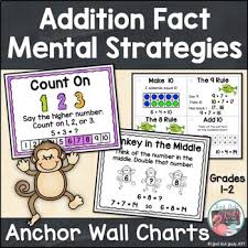 addition fact strategies anchor wall charts