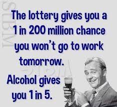 Pin By Bob On Beer Alcohol Humor Work Humor Drinking Humor