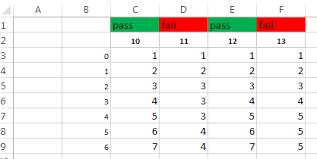 color chart lines based on cell value not associated with