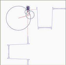 Visualizingmath Mathematics Geometry Math Mathematics Art