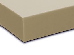 Decoupe De Mousse Et Mousse Pour Matelas Matelas Pour Tous Decoupe De Mousse Canape Mousse Matelas En Mousse