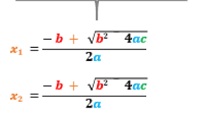 Raices De Ecuaciones Cuadraticas Miprofe Com