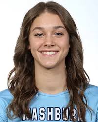 2022 Volleyball Roster