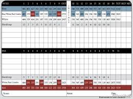 Torrey pines is a bucket list course for most golfers. Anaheim Hills Golf Club Course Profile Course Database