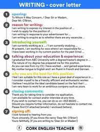 What to put in a cover letter. Zm Hassanian Hassanian1226 Profile Pinterest