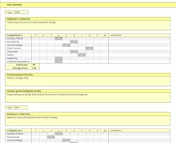If they are equal, the sumproduct() will include the row in. Employee Performance Tracker Spreadsheet