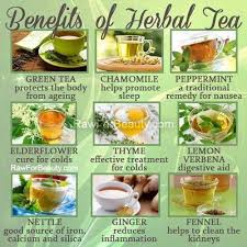 Herbal Tea Benefits Chart Found On The More U Know Tumblr