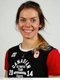 Heidi Widmer's Instagram, Twitter & Facebook