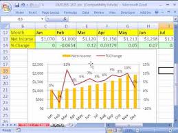 Excel Magic Trick 267 Percentage Change Formula Chart