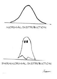 Pin By Jan Swingle On Estadistica Normal Distribution Teaching Resources School Hacks