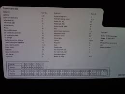 su1hmda0ntktmjaxmta0mdmtmtmync5qcgc jpg 1024 x 768 91 how to clean headlights fuse box bimmerfest pinterest