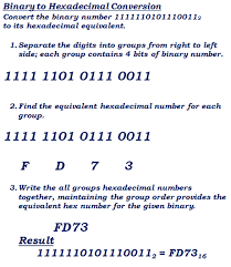 Pin On Computer Technology