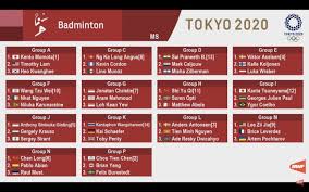 View the competition schedule and live results for the summer olympics in tokyo. Badminton Draw Tokyo Olympics Tricky Draw For Sindhu Praneeth Satwik Chirag Live Updates Fixtures Blog Who Plays Who