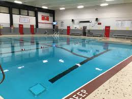 Reflecting pool, a shallow pool designed to reflect a structure and its surroundings. Community Swimming Pool Pulaski Community School District Our Community