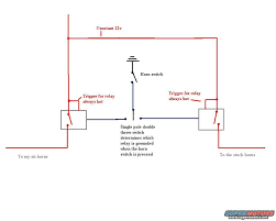 Inner terminals may break, creating an electrical open condition the load or power circuit is the one with the load or accessory that becomes activated (fuel pump, radiator fan, headlights, horn). Diagram Rover 25 Horn Wiring Diagram Full Version Hd Quality Wiring Diagram Ardiagramming Arebbasicilia It