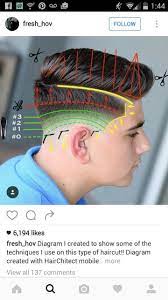 90 cool haircuts for kids for 2019. Pin On Miss Cali Cole