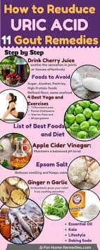 Pin On Health