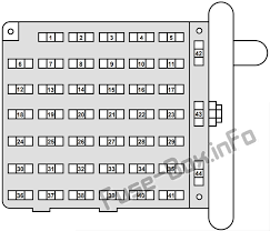 Cooling system door wiring diagram. Fuse Box Diagram Ford E Series 1998 2001