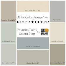 Pin By Tammy Cross On Painting In 2021 Farmhouse Paint Colors Paint Colors For Home Farmhouse Paint