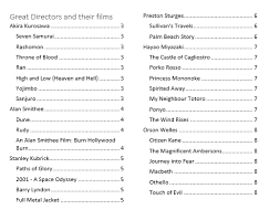 How to set up table of contents in word. Four Tricks To Shrink A Table Of Contents In Word Office Watch